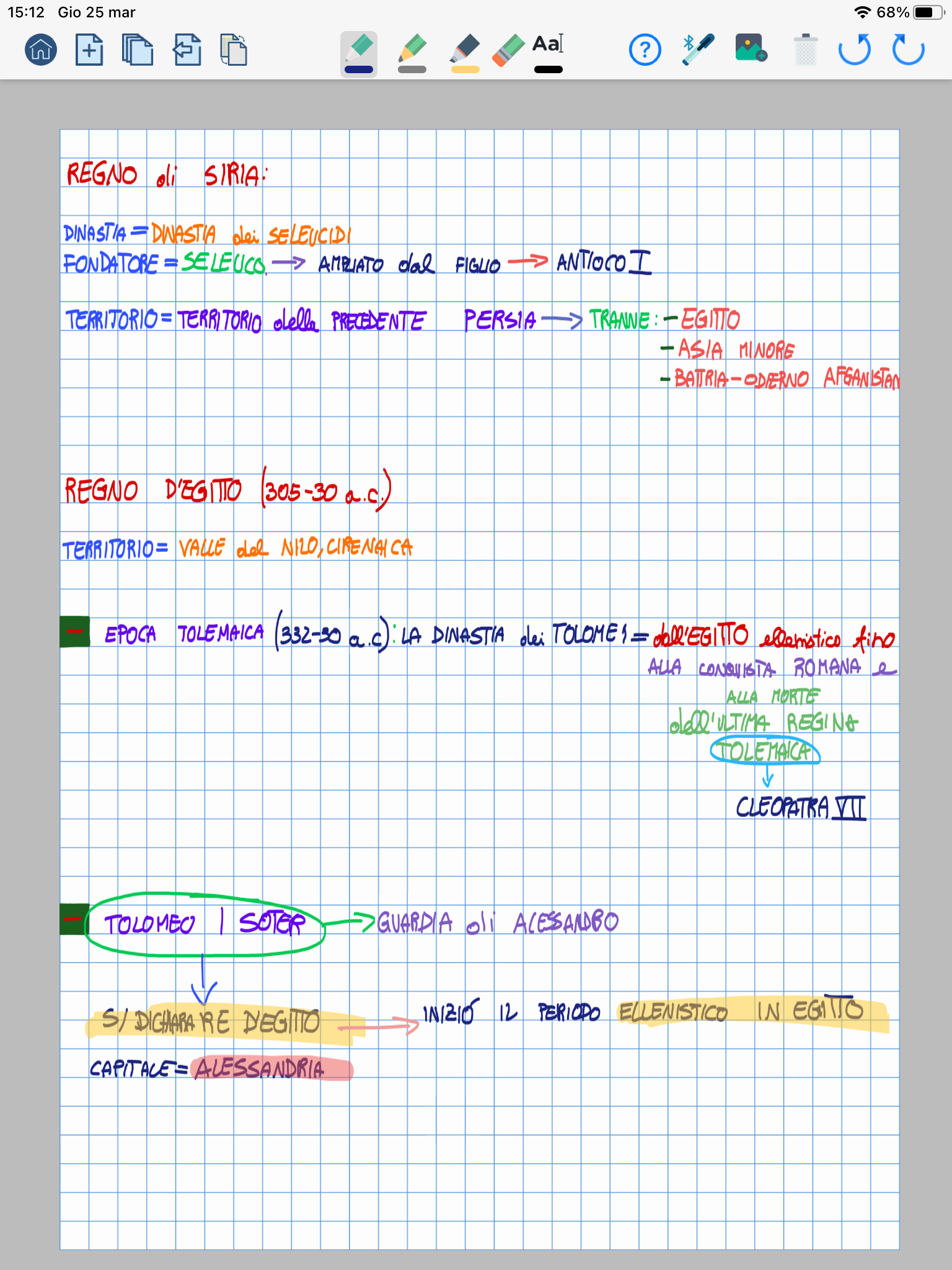 Le mie mappe di storia by Cristina D’Ercole - Ourboox.com