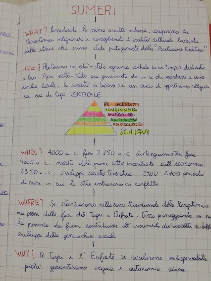 Ebook di storia by Michele Trombetta - Ourboox.com