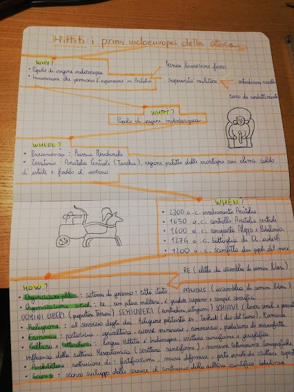 Ebook di storia by Michele Trombetta - Ourboox.com