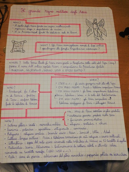 Ebook di storia by Michele Trombetta - Ourboox.com