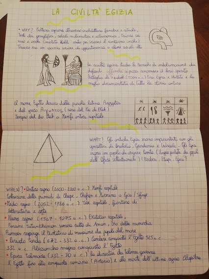 Ebook di storia by Michele Trombetta - Ourboox.com