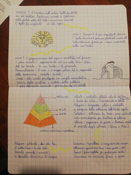 Ebook di storia by Michele Trombetta - Ourboox.com