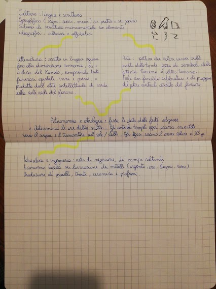 Ebook di storia by Michele Trombetta - Ourboox.com