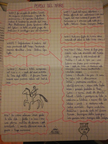 Ebook di storia by Michele Trombetta - Ourboox.com