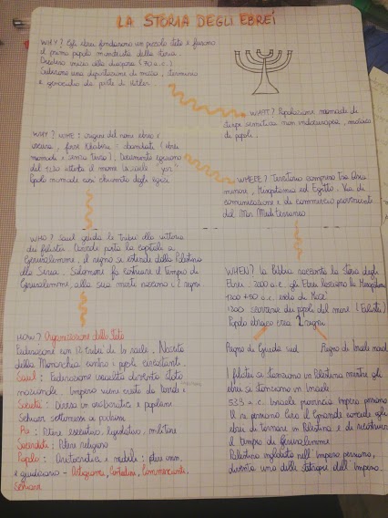 Ebook di storia by Michele Trombetta - Ourboox.com