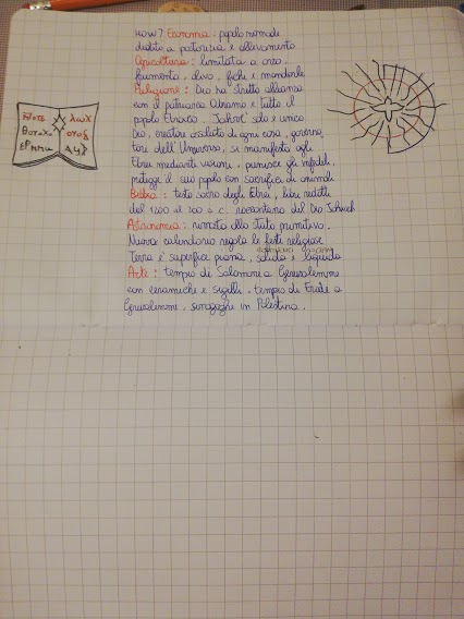 Ebook di storia by Michele Trombetta - Ourboox.com