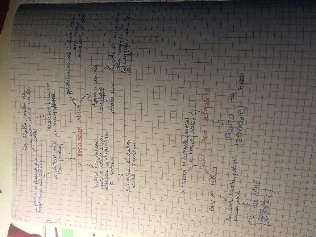 Le mie mappe di storia by Cristina D’Ercole - Ourboox.com