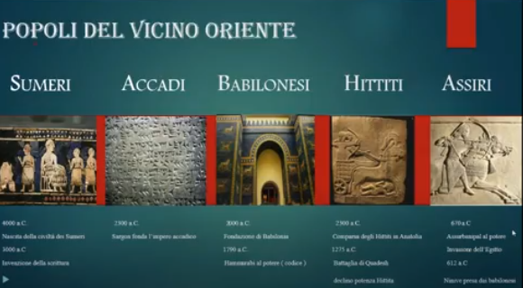 Ebook di storia by Michele Trombetta - Ourboox.com