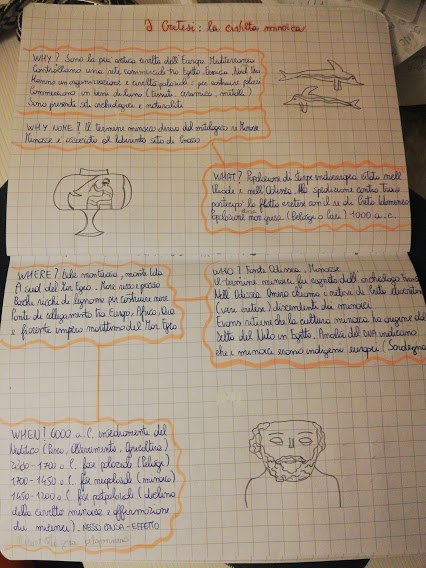 Ebook di storia by Michele Trombetta - Ourboox.com