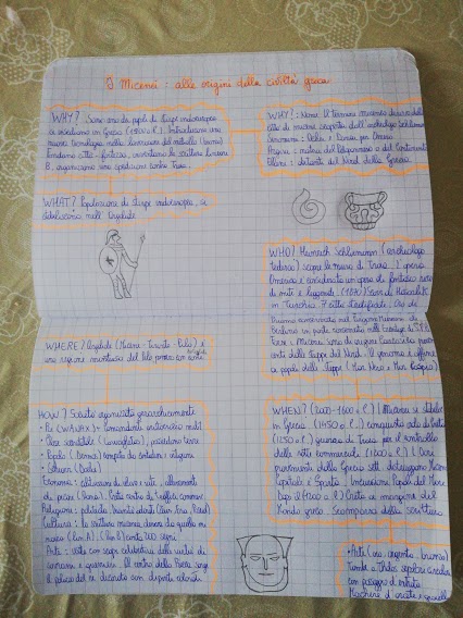 Ebook di storia by Michele Trombetta - Ourboox.com