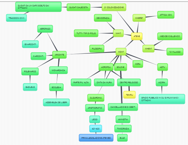 STORIA- CAMPAGNA GAIA by Gaia Campagna - Illustrated by GAIA CAMPAGNA - Ourboox.com