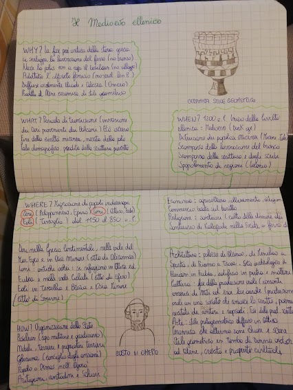 Ebook di storia by Michele Trombetta - Ourboox.com