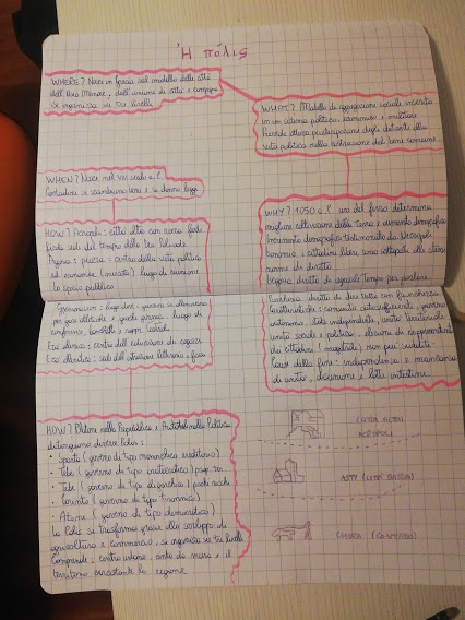 Ebook di storia by Michele Trombetta - Ourboox.com