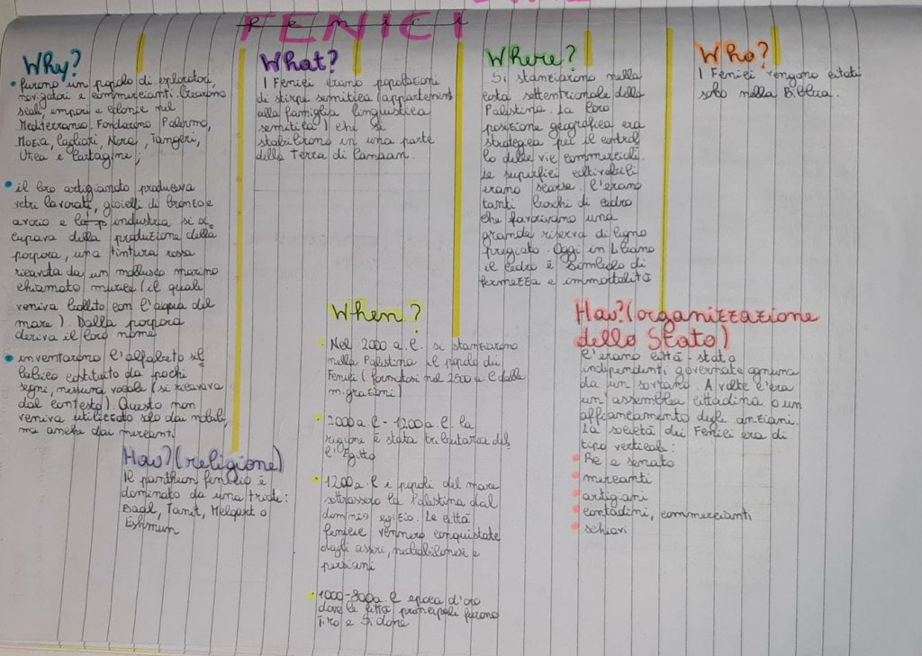 storia by FEDERICA FONTANA - Ourboox.com