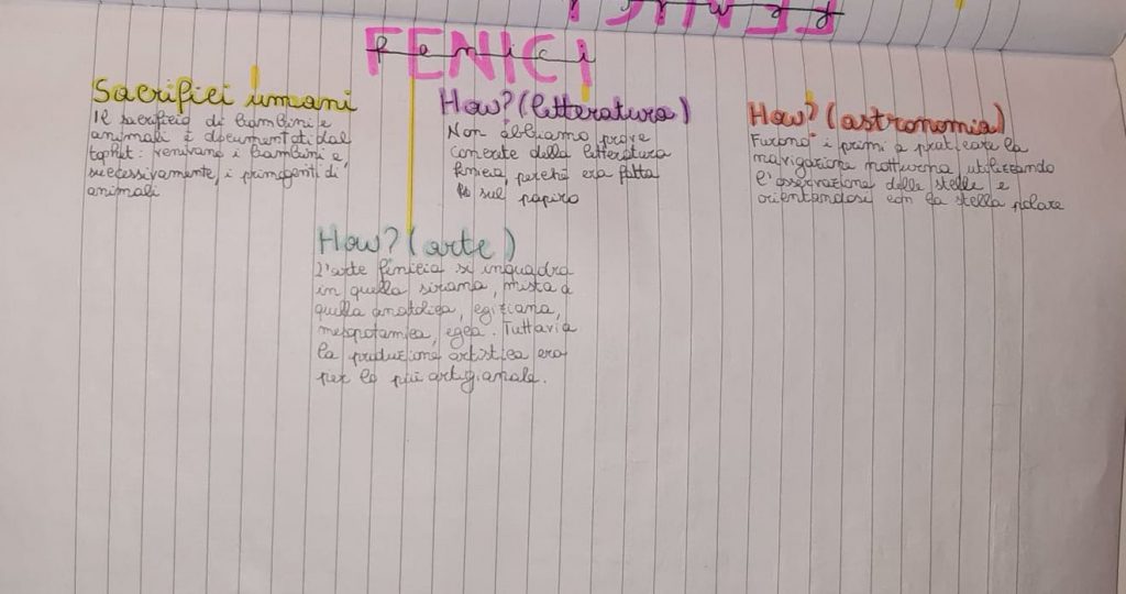 storia by FEDERICA FONTANA - Ourboox.com