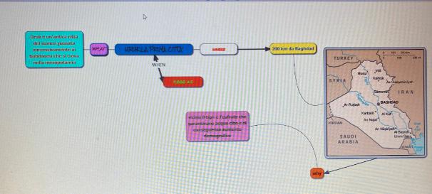 Storia_ Luca Di Cuia by Luca Di Cuia - Ourboox.com