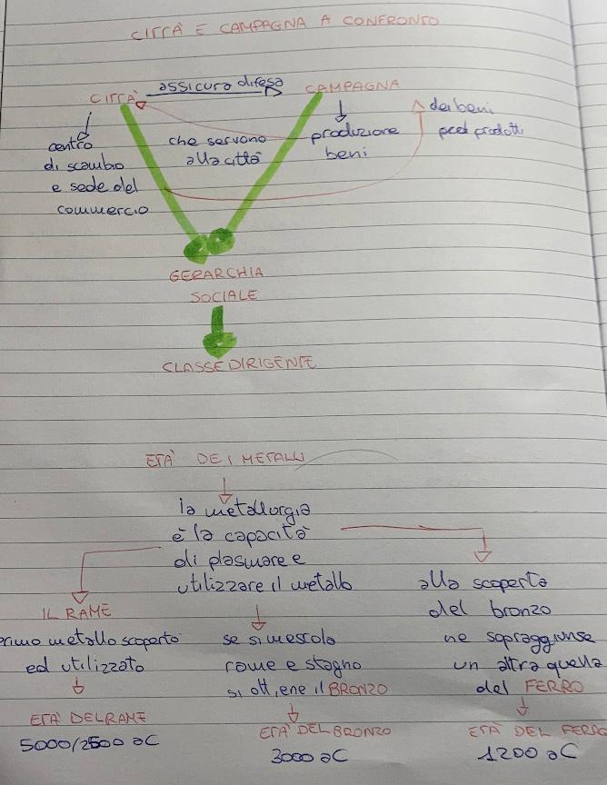 Storia_ Luca Di Cuia by Luca Di Cuia - Ourboox.com