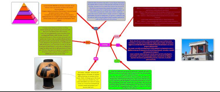 Storia_ Luca Di Cuia by Luca Di Cuia - Ourboox.com