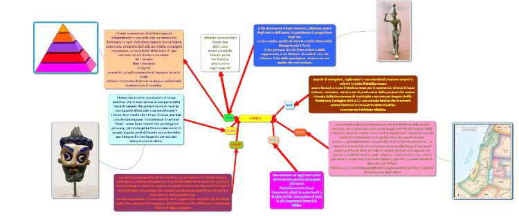 Storia_ Luca Di Cuia by Luca Di Cuia - Ourboox.com
