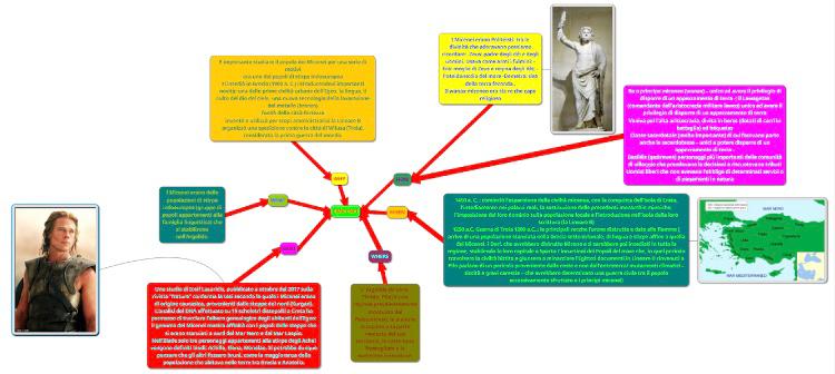 Storia_ Luca Di Cuia by Luca Di Cuia - Ourboox.com