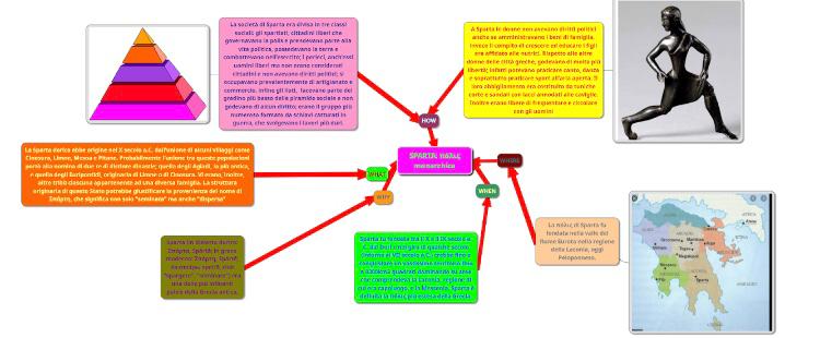 Storia_ Luca Di Cuia by Luca Di Cuia - Ourboox.com