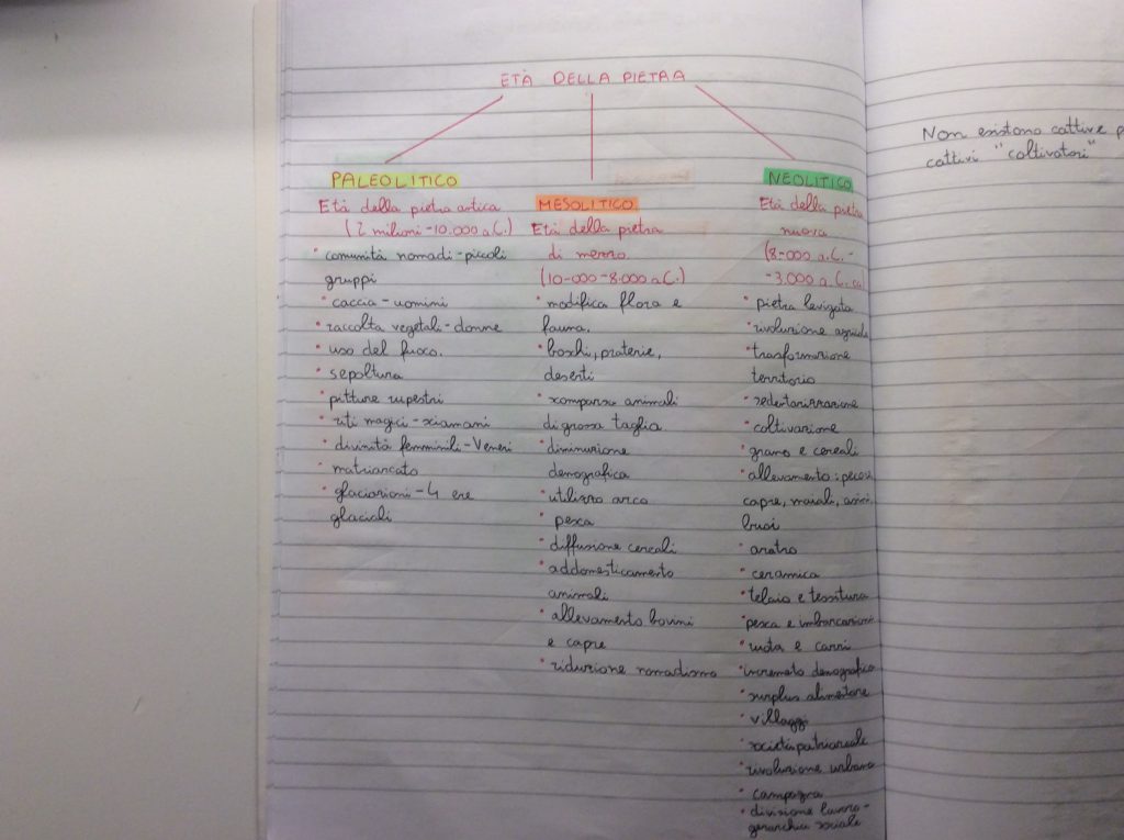 Mind Mapping by albertomasciandaroy - Ourboox.com