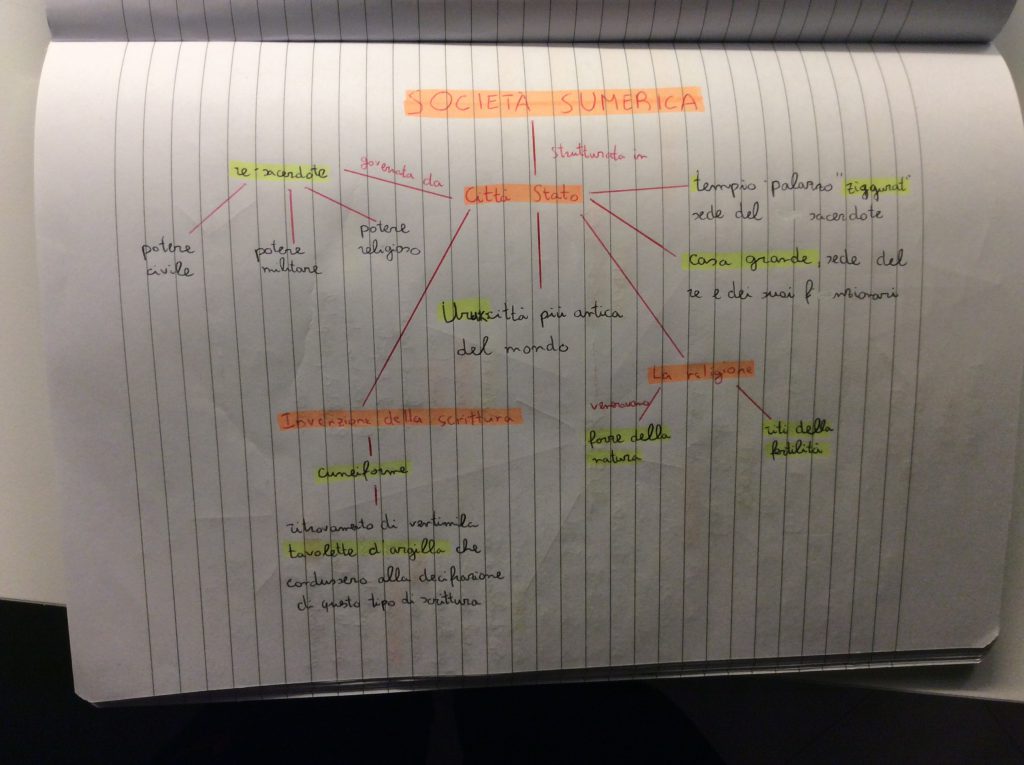 Mind Mapping by albertomasciandaroy - Ourboox.com