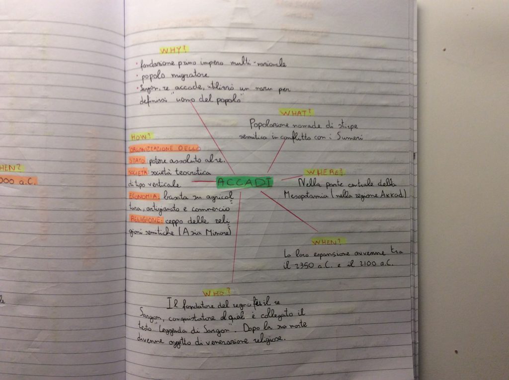 Mind Mapping by albertomasciandaroy - Ourboox.com