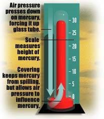 סוגי מתכות ושימושן by ori stemler - Illustrated by אורי סטמלר - Ourboox.com