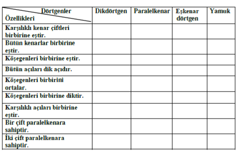 M.7.3.2.3. Ders Planı by Hüseyin Poyraz - Illustrated by Hüseyin Poyraz - Ourboox.com