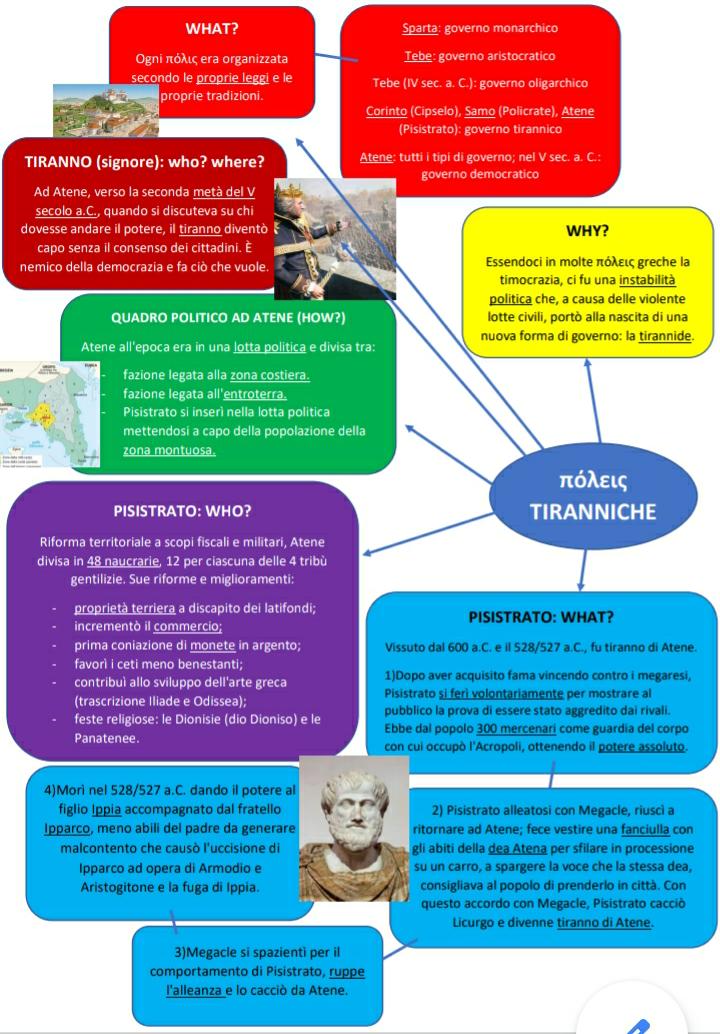 mappeGeostoria by Aurora Coccia - Ourboox.com