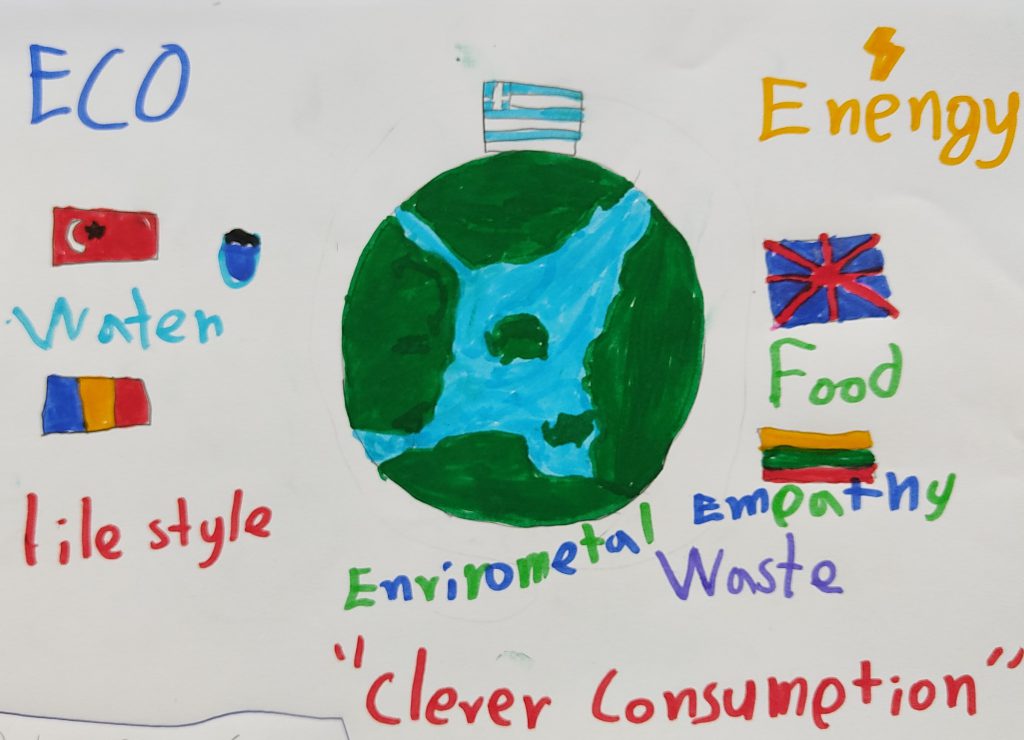 Erasmus+project:”Clever Consumption”: “Logos by CleverConsumption - Ourboox.com