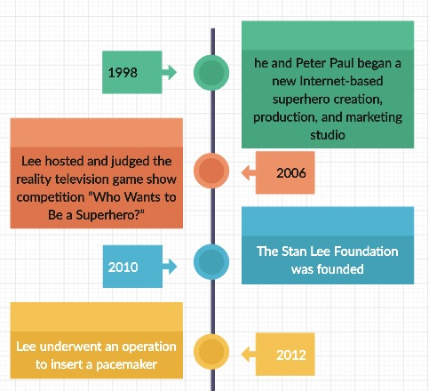 הפרויקט by David Ben Goorion - Ourboox.com