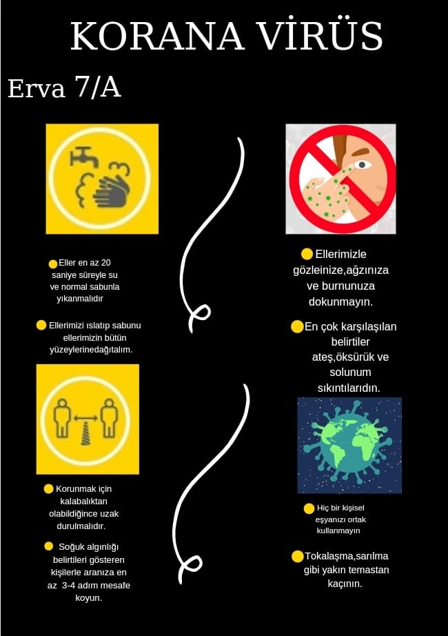 TEKNOLOJİ VE TASARIM DERSİ CORANA İLE İLGİLİ AFİŞ ÇALIŞMASI by gülnur - Ourboox.com