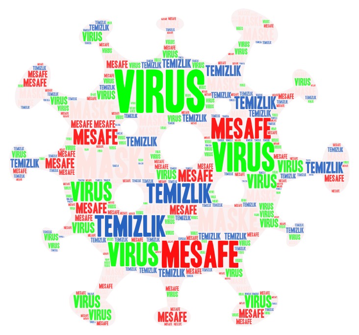 TEKNOLOJİ VE TASARIM DERSİ CORANA İLE İLGİLİ AFİŞ ÇALIŞMASI by gülnur - Ourboox.com