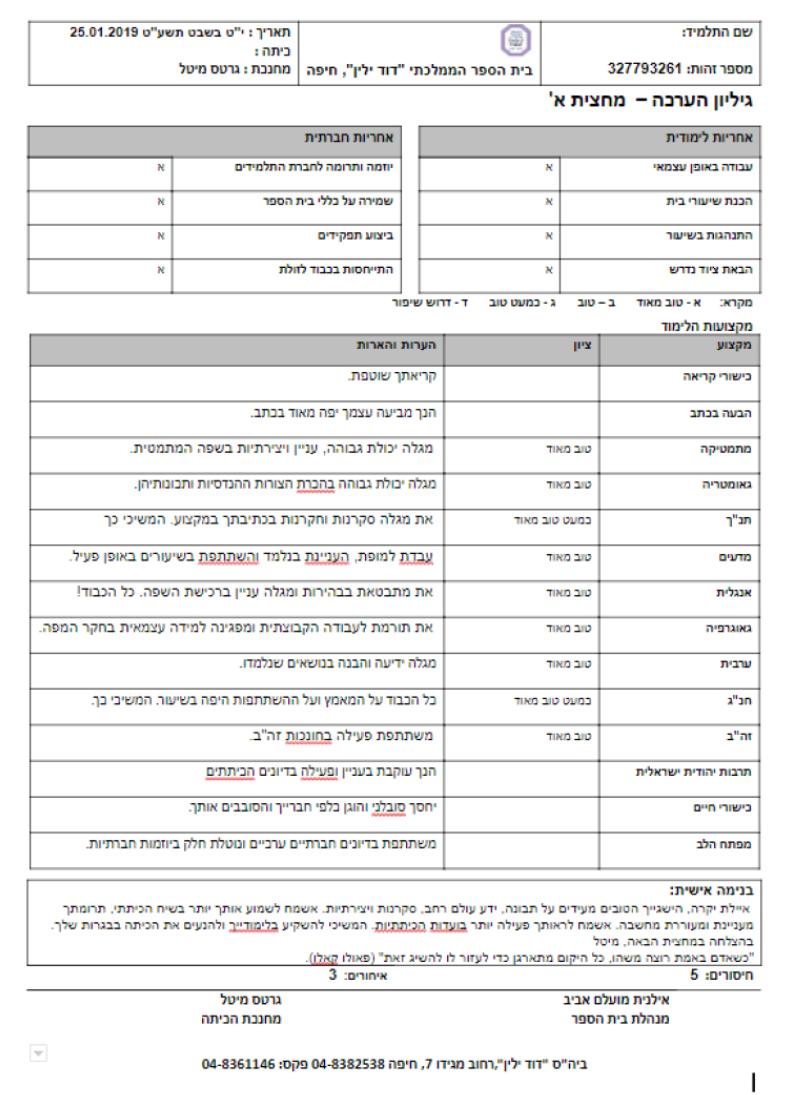 תהליכי הערכה בי”ס דוד ילין by michal mizrachi - Ourboox.com