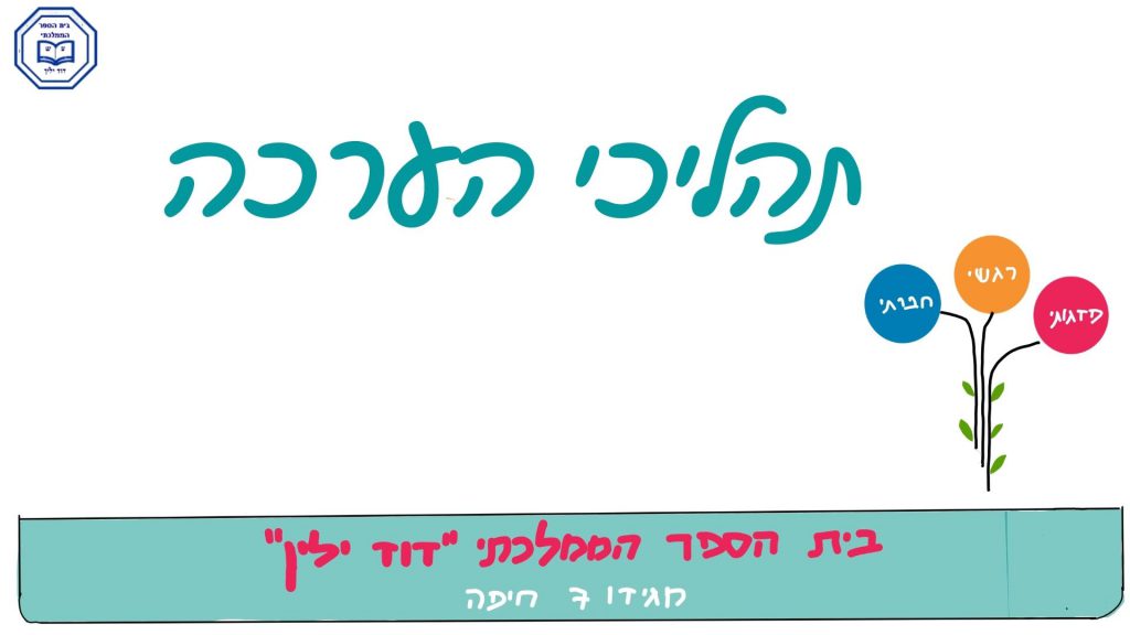 תהליכי הערכה בי”ס דוד ילין by michal mizrachi - Ourboox.com