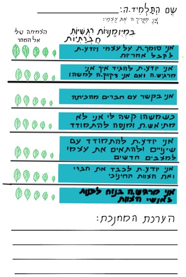 תהליכי הערכה בי”ס דוד ילין by michal mizrachi - Ourboox.com