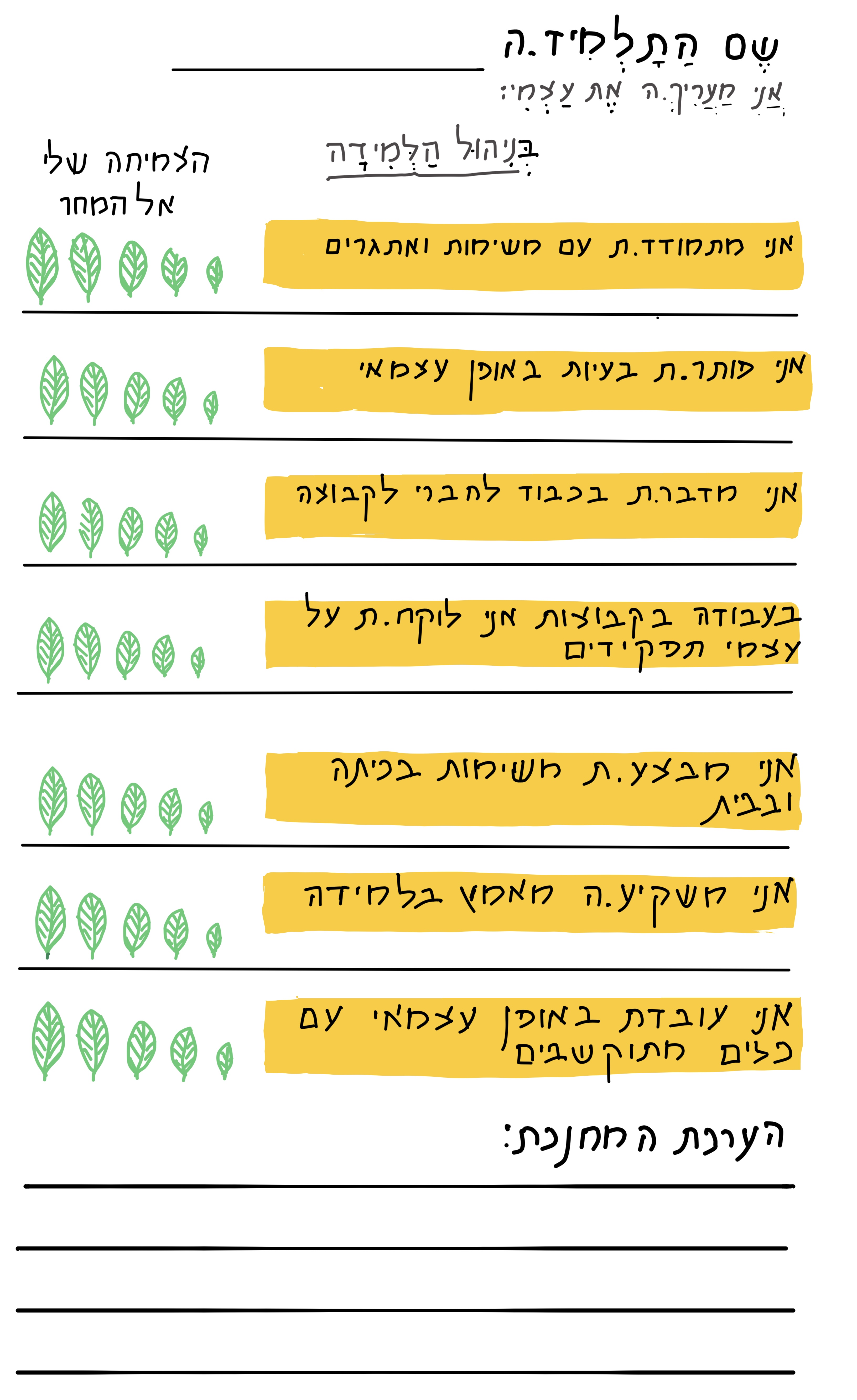 תהליכי הערכה בי”ס דוד ילין by michal mizrachi - Ourboox.com