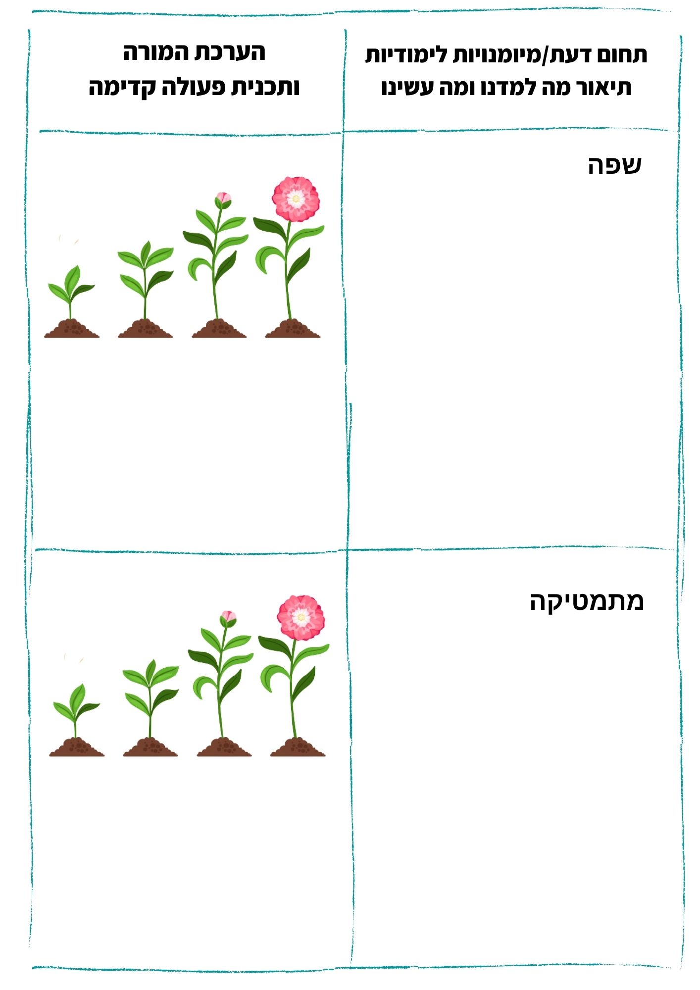תהליכי הערכה בי”ס דוד ילין by michal mizrachi - Ourboox.com