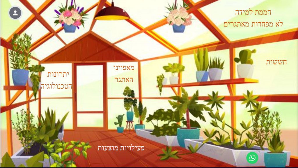 השיח בין טכנולוגיה לפדגוגיה א’- תלקיט משימות אישי by roni - Ourboox.com
