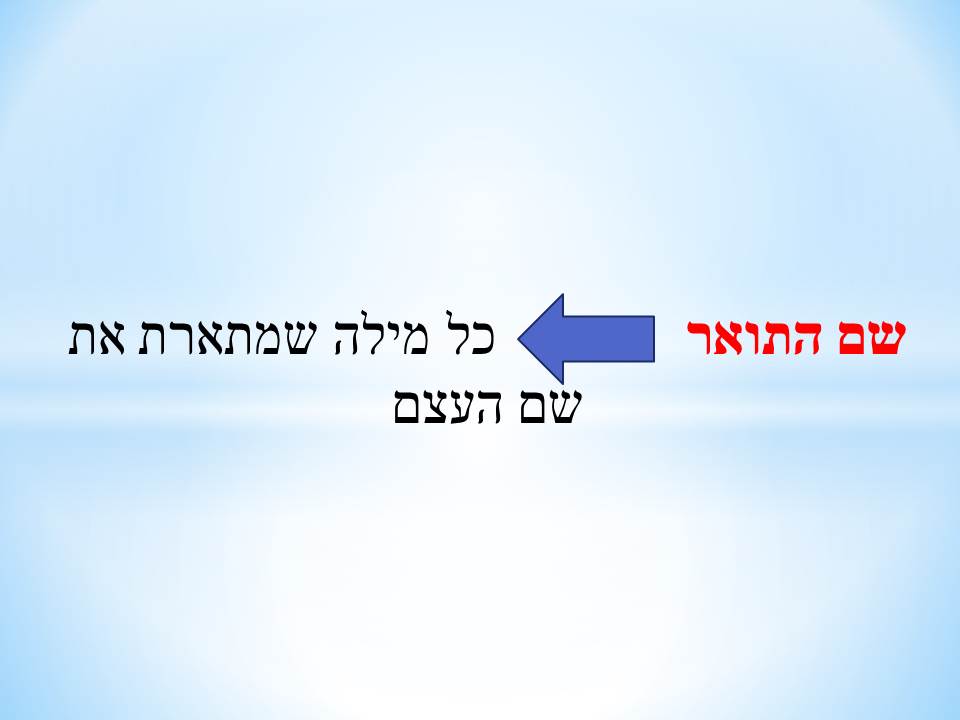 שם התואר by shakeeb - Ourboox.com