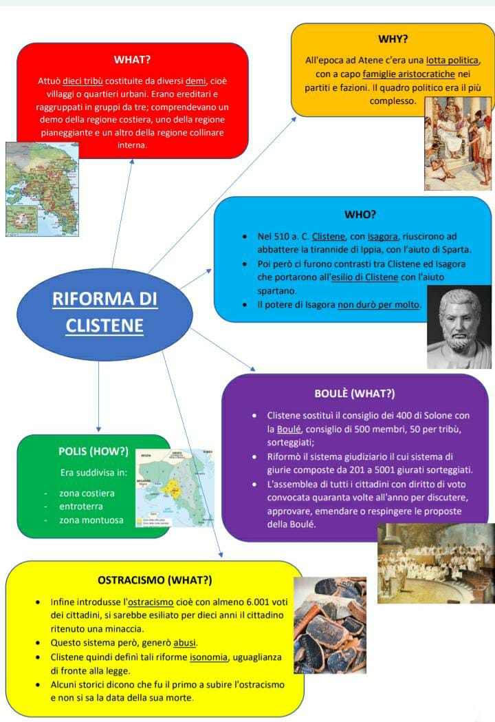 mappeGeostoria by Aurora Coccia - Ourboox.com