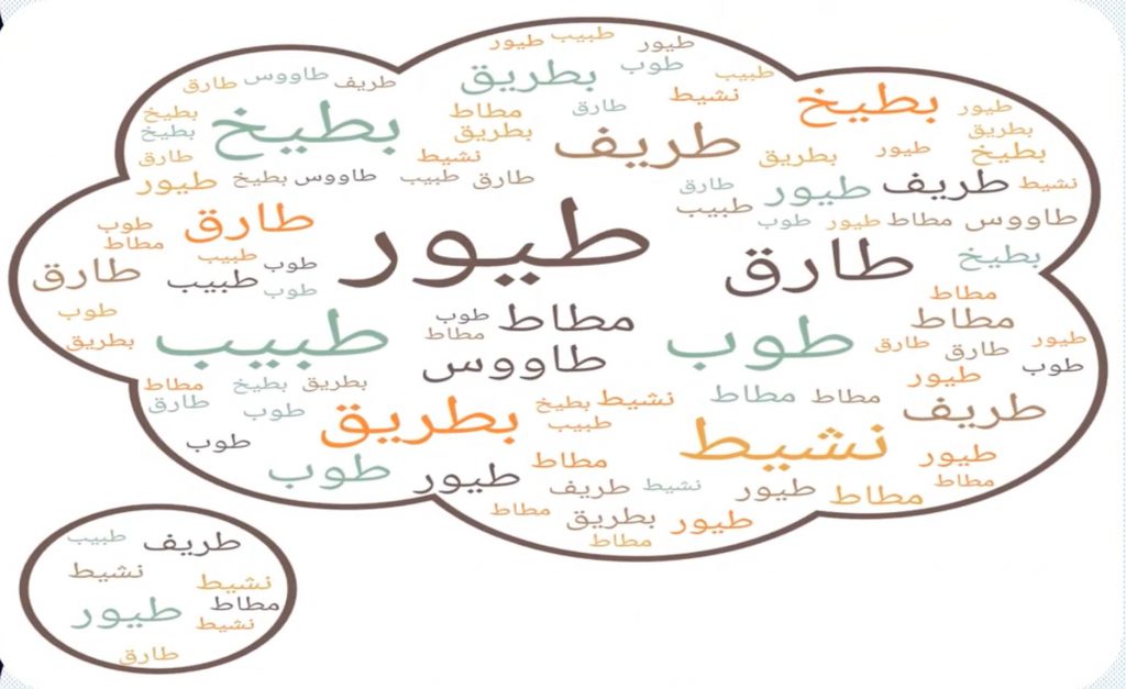 طريف الطاووس اللطيف by Noora rashed - Illustrated by نورة راشد علي الريس - Ourboox.com