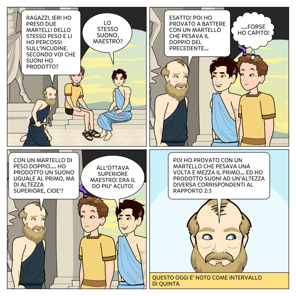 A SPASSO CON PITAGORA by Adelaide Cufari - Ourboox.com