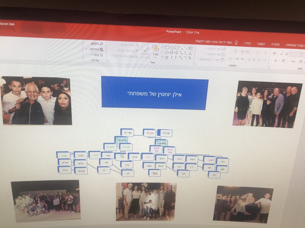 מסע שורשים המשך- אורן לוי by oran levi - Ourboox.com