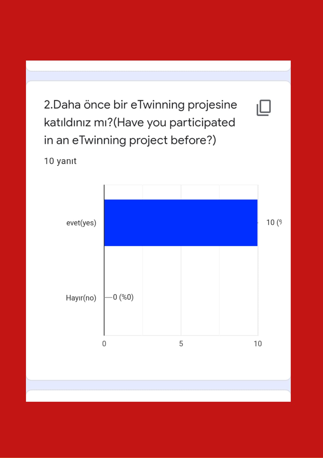 Kalemimle Yarattığım Dünya The World By My Pen-Öğretmen Ön Değerlendirme Teacher Pre Test Results by Huriye Aksu - Ourboox.com