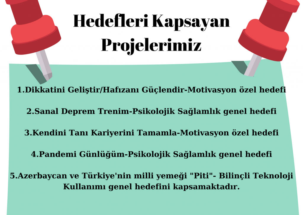 Sanal Deprem Trenim by Sultan - Ourboox.com