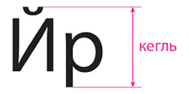 Багатосторінкові видання та їх формат by Nikita Denisko - Ourboox.com