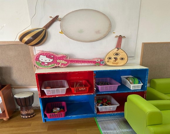 מיזם שנתי -מרכז מוזיקה by fadili - Illustrated by פדילה חוראני - Ourboox.com